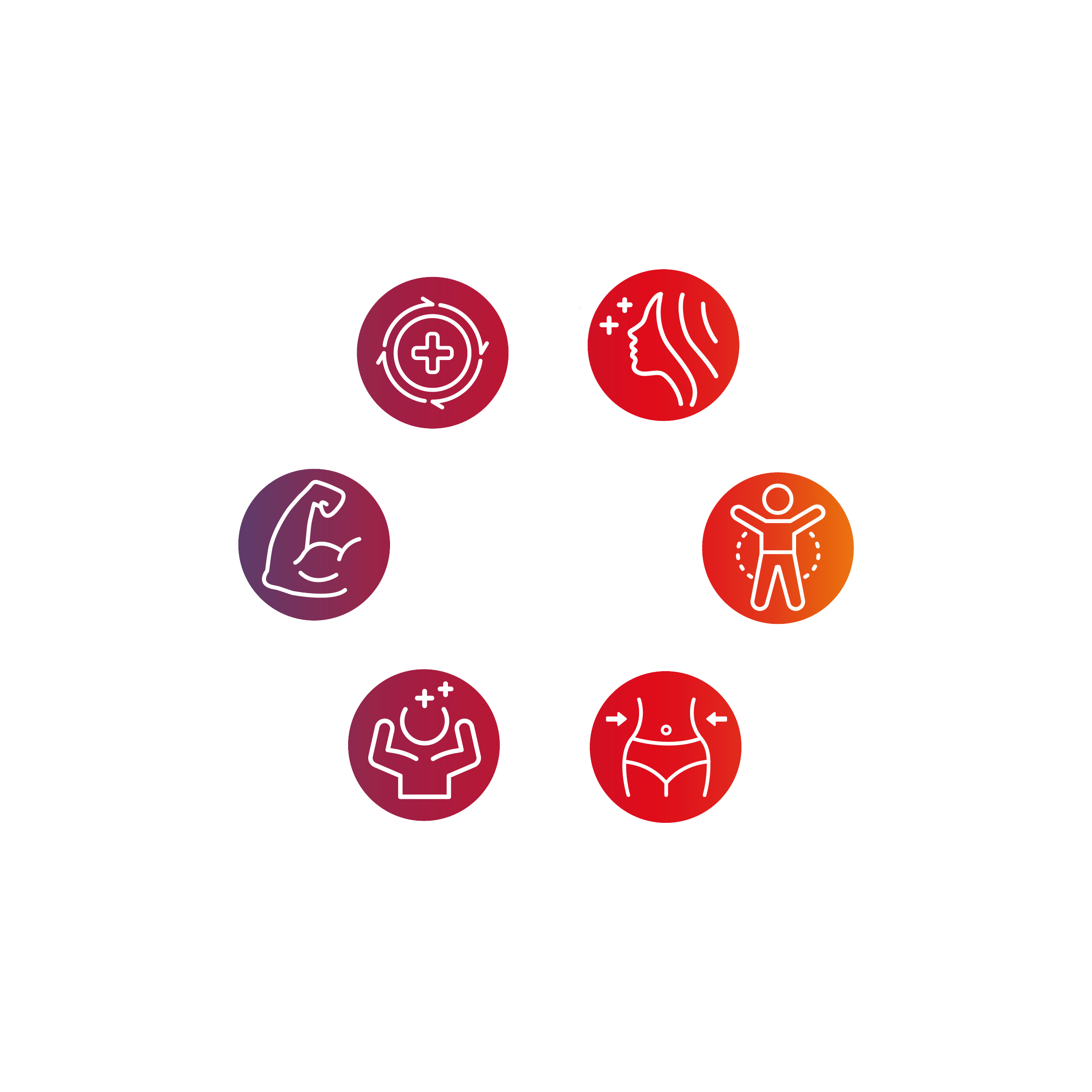 Modi nach aktueller Forschung