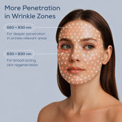 heilys® FaceMask