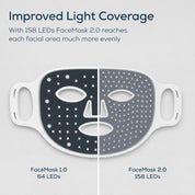 heilys® FaceMask