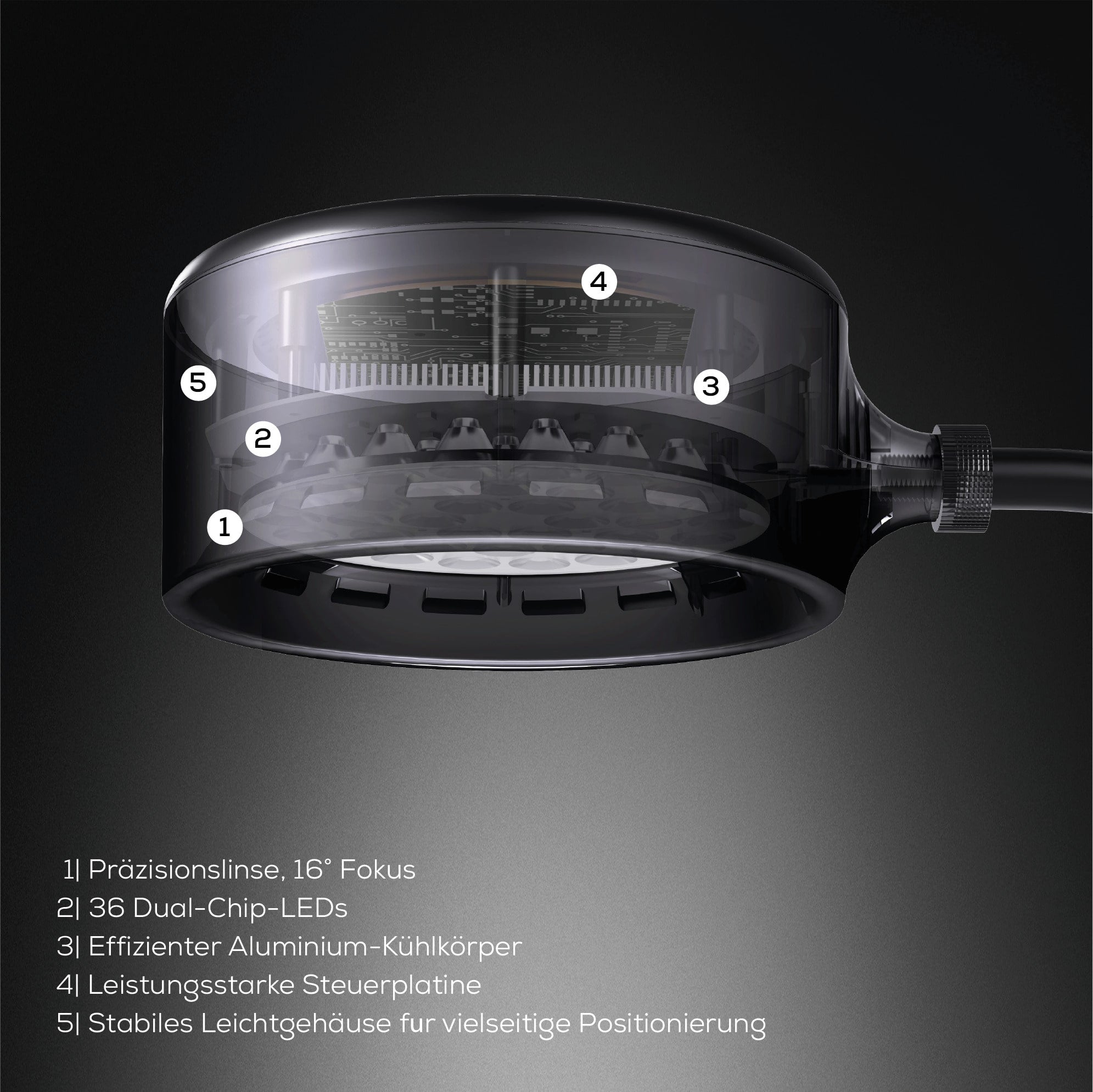 heilys® Gen30+Vision