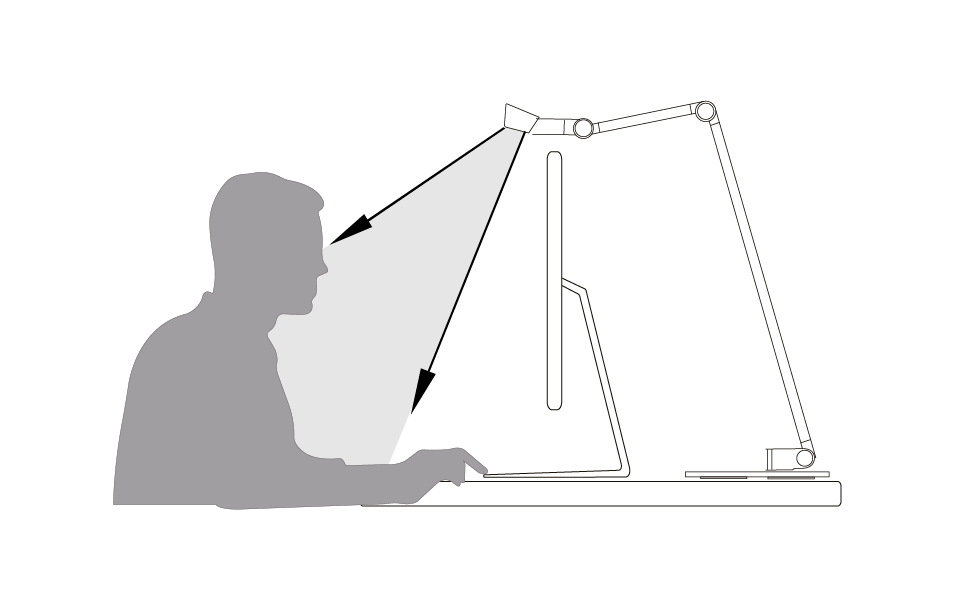 Unterstützende Beleuchtung (angespannte Augen)